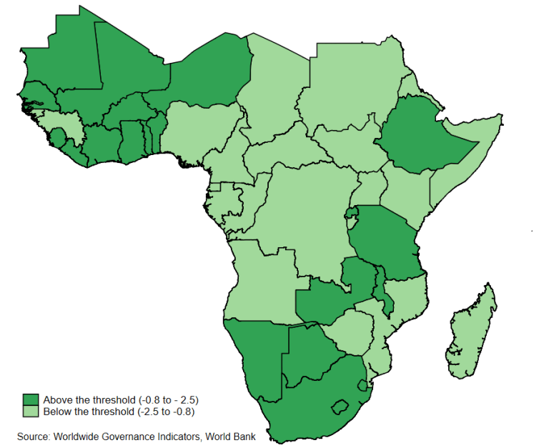 Figure 2. Indice de contrôle de la corruption dans les pays d'Afrique subsaharienne, 2017