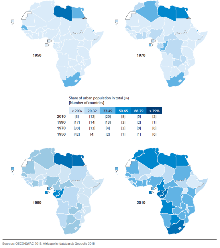 Figure 1. L'évolution de l'urbanisation en Afrique de 1950 à 2010