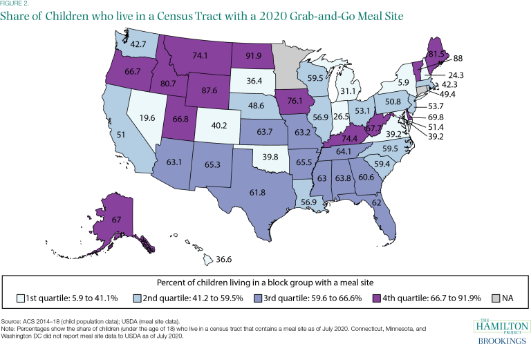 Proportion d'enfants qui vivent dans un secteur de recensement avec un site de repas à emporter 2020