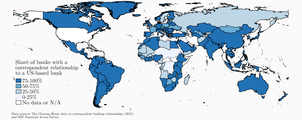 Figure 2. De nombreux pays dépendent des États-Unis pour les paiements transfrontières