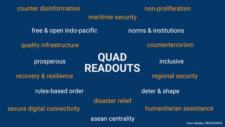 Quad Vision et Agenda