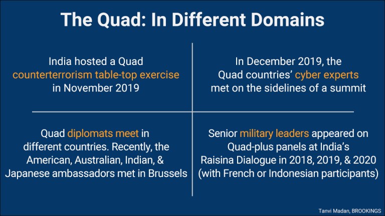 Quad dans différents domaines