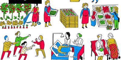 Soyons moins productifs — Rétablir la valeur des soins |  Article de Tim Jackson pour le New York Times