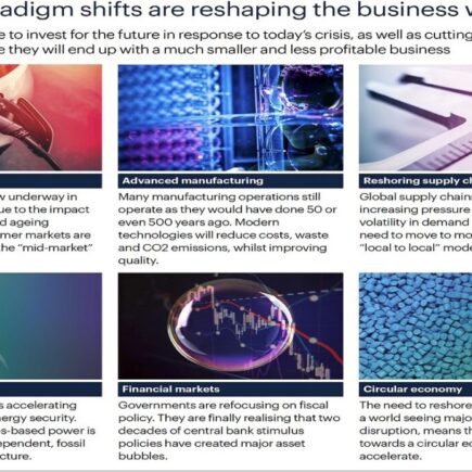 Les entreprises doivent faire preuve d’audace et se transformer, alors que les changements de paradigme remodèlent le monde des affaires – Chemicals and the Economy