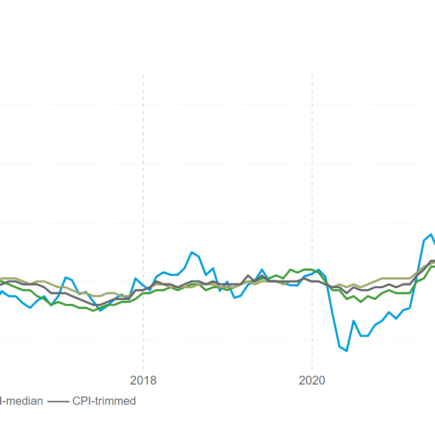 L'inflation au Canada s'est accélérée pour atteindre 3,4 % en décembre