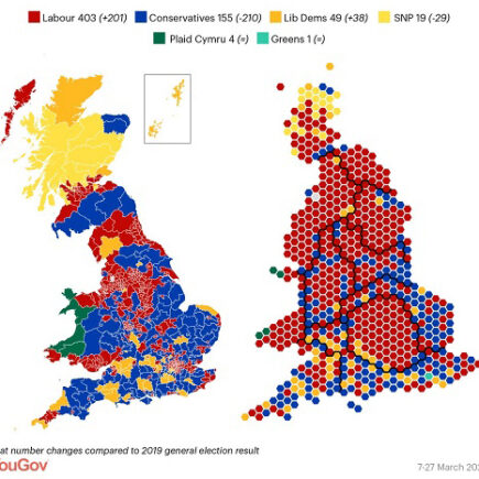 Les élections européennes et britanniques traceront probablement une nouvelle voie pour l’Europe, alors que les tensions géopolitiques s’accentuent – Chemicals and the Economy