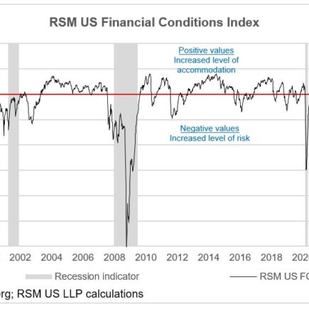 Un changement de structure et un nouveau centre de gravité