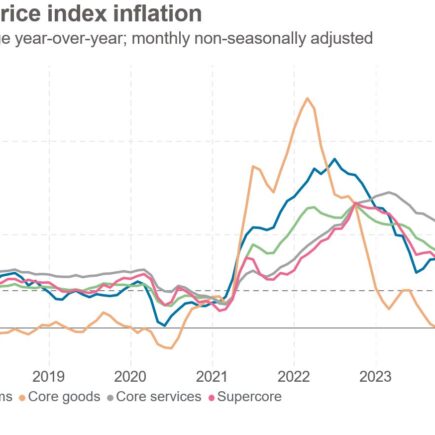 L'amélioration de l'inflation s'est arrêtée en décembre avant la hausse des prix