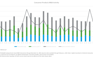 Le rebond reste hors de portée