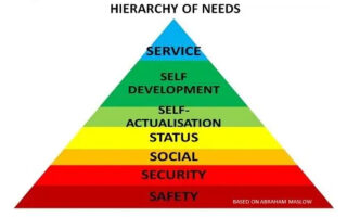 6 «Règles de réussite» alors que les guerres tarifaires et l'accord industriel propre d'Europe commencent - les produits chimiques et l'économie