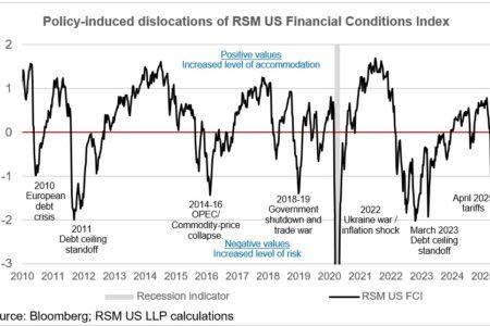 Dans des conditions financières, c'est comme si de rien n'était