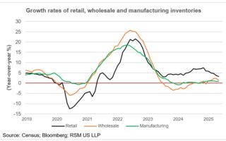 Inventaires à l'ère de l'incertitude