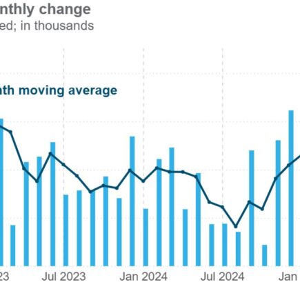 Le Big Chill frappe le marché du travail alors que la création d'emplois se refroidit en juillet