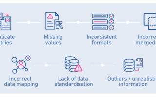 Data Munging : votre guide d'expert