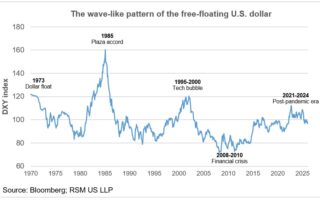 Les nouveaux tarifs sont-ils justifiés au titre de l'article 122 ? Non.