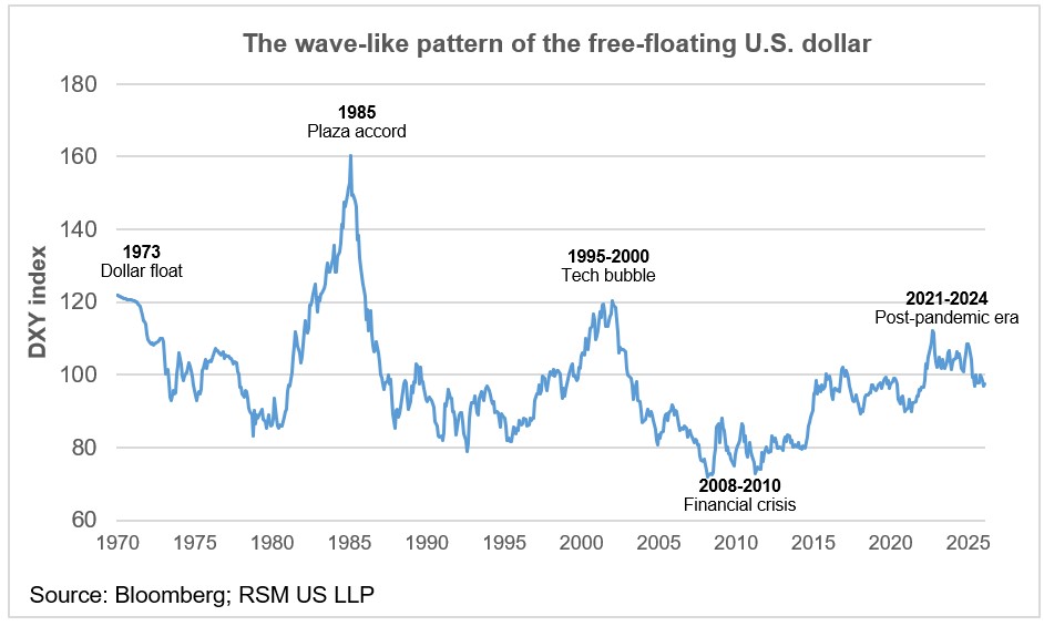 Les nouveaux tarifs sont-ils justifiés au titre de l'article 122 ? Non.