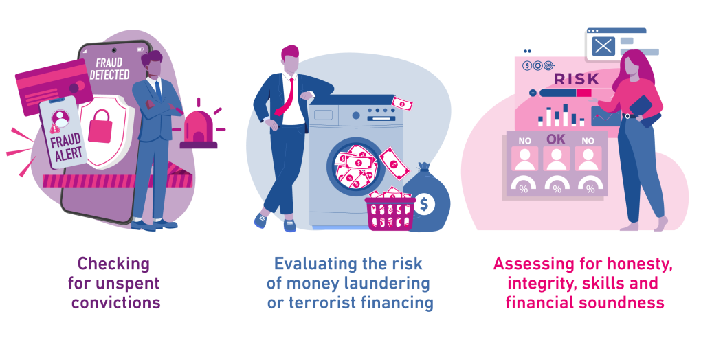 Cadres supérieurs et régime de certification : ce dont vous avez besoin