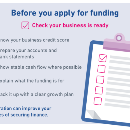 Financement des petites entreprises : Guide pour accéder au crédit aux PME
