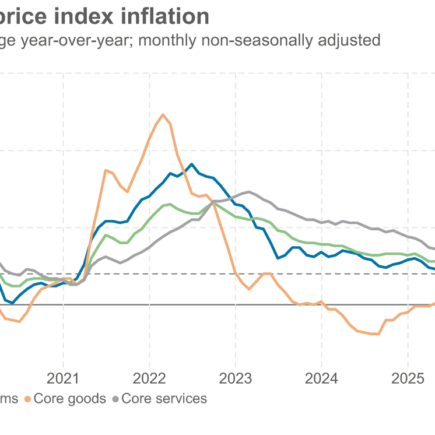 Une inflation modérée en juillet devrait maintenir la Fed au statu quo