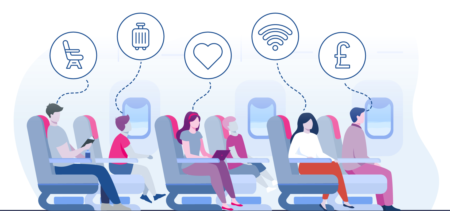image d'illustration de passagers assis sur des sièges d'avion - avec des icônes de chaise, de bagages, de cœur, de WiFi et de signe dièse dans des bulles de pensée.
